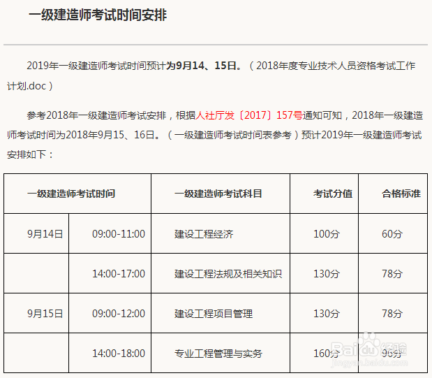 一级建造师备考经验分享