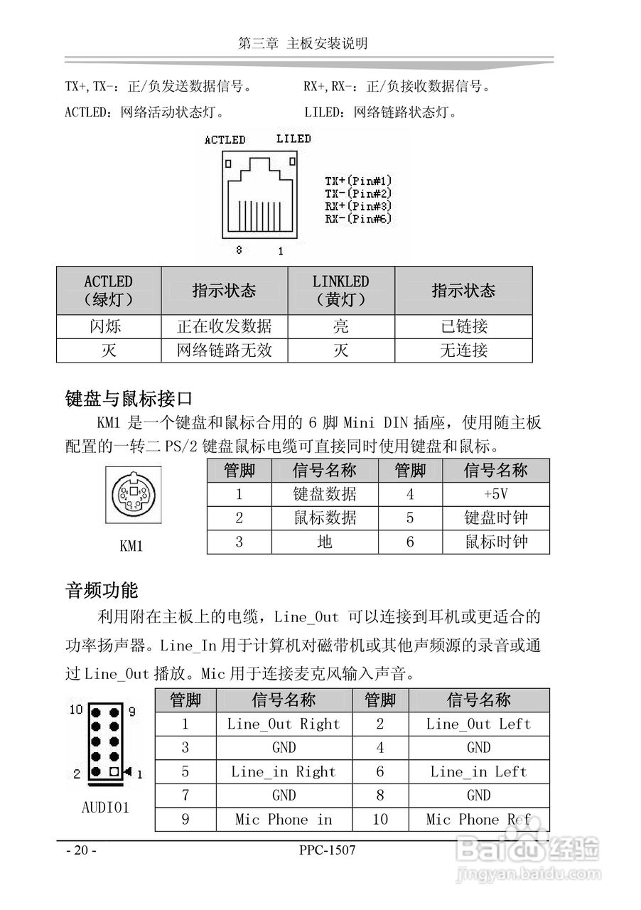 研祥PPC-1507工业平板电脑中英文说明书:[7]