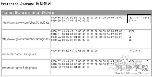 怎么找回已经忘却的密码
