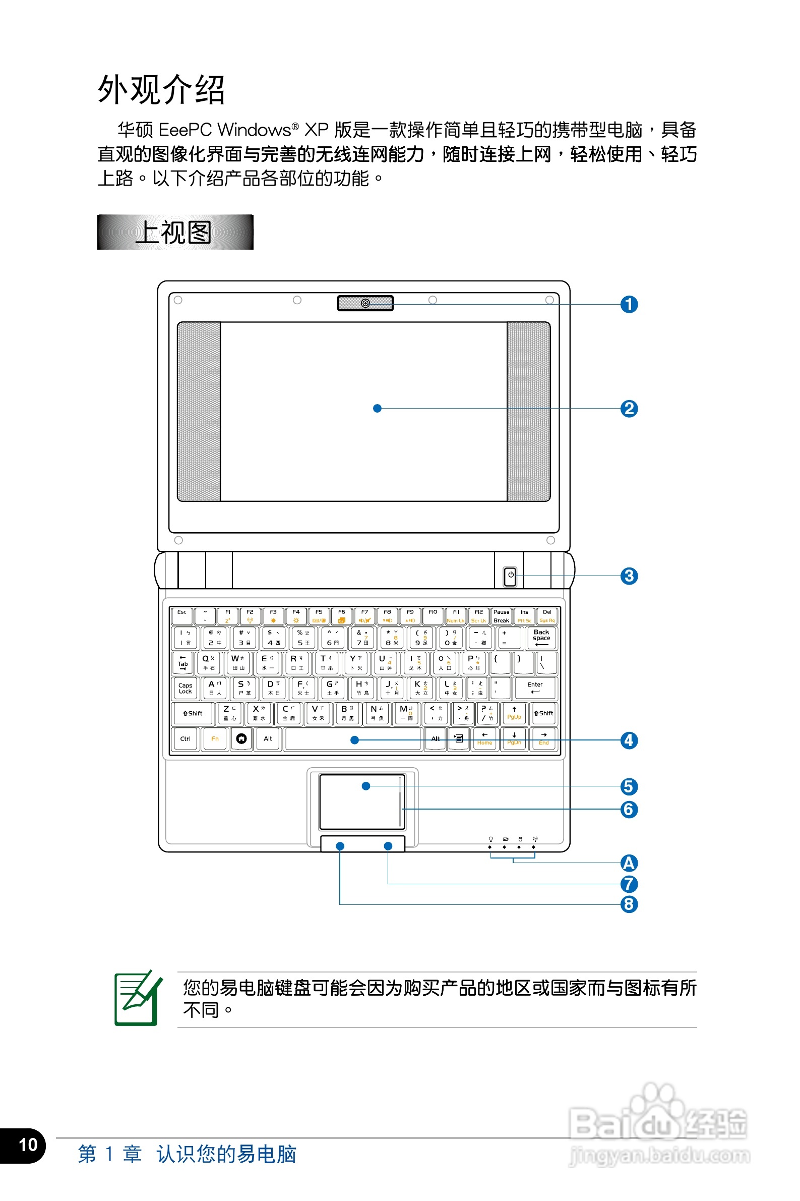 华硕Eee PC 4G Surf笔记本电脑使用说明书:[1]
