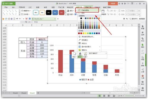 Excel收入与支出图表怎么样做？