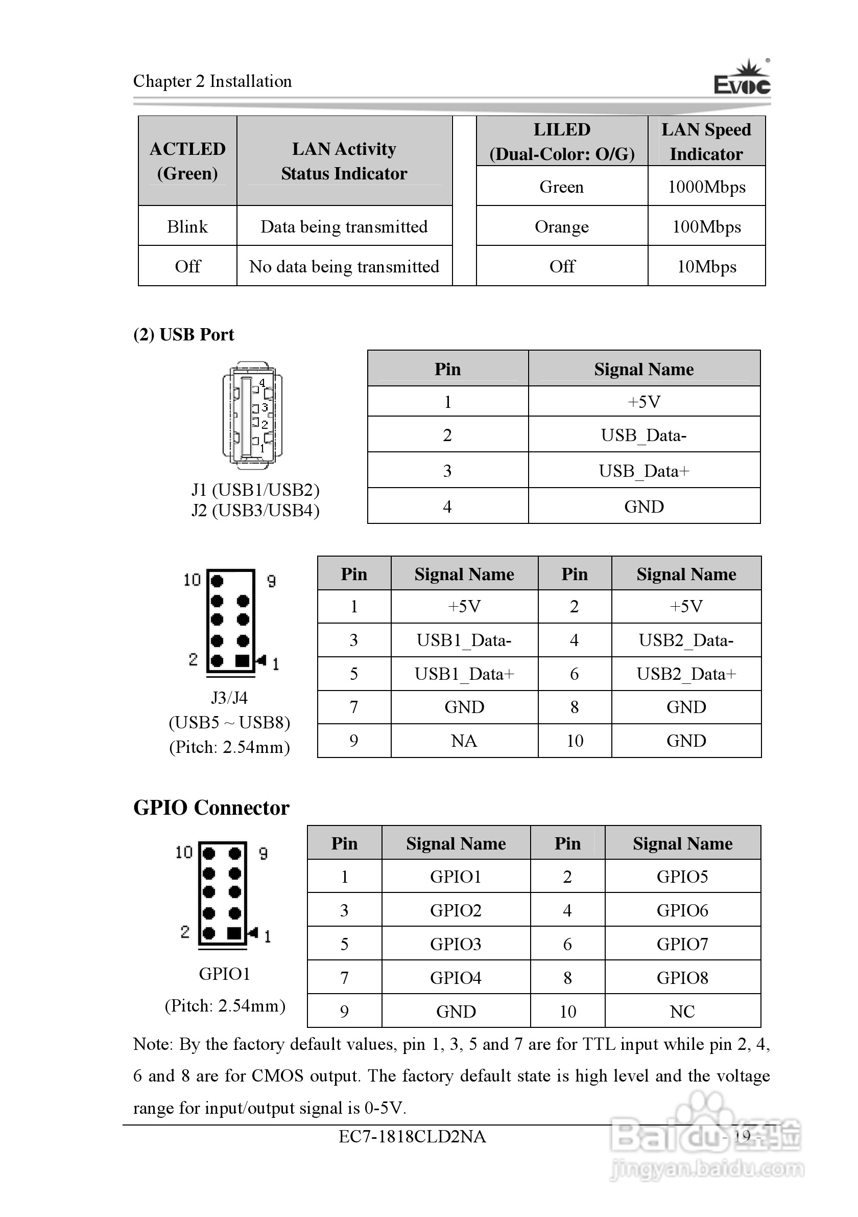 研祥Mini-ITX主板EC7-1818CLD2NA说明书:[8]