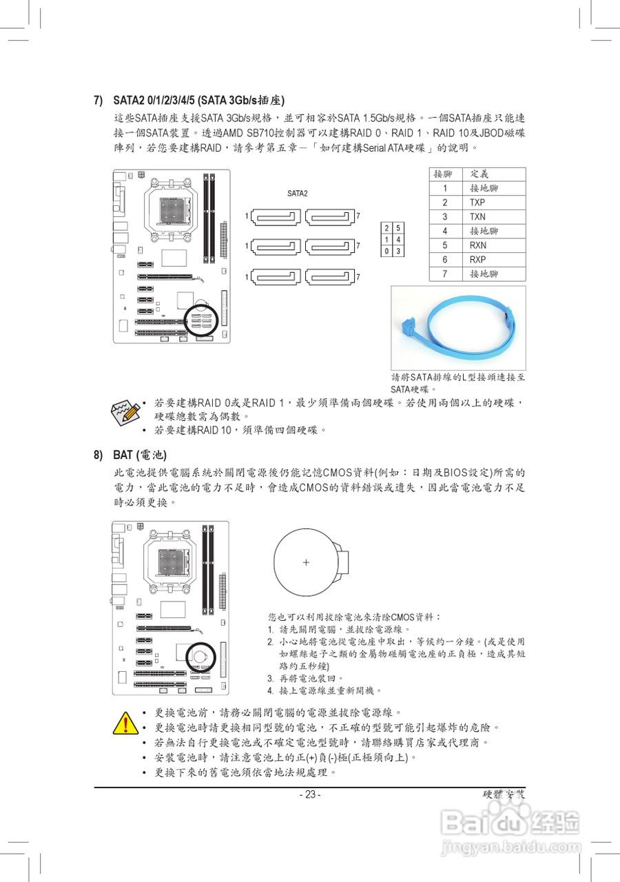 技嘉GA-770T-D3L主板使用手冊:[3]