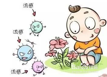 冬季流感问题