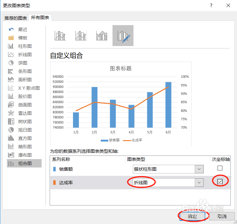 如何在Excel图表中添加次坐标轴？