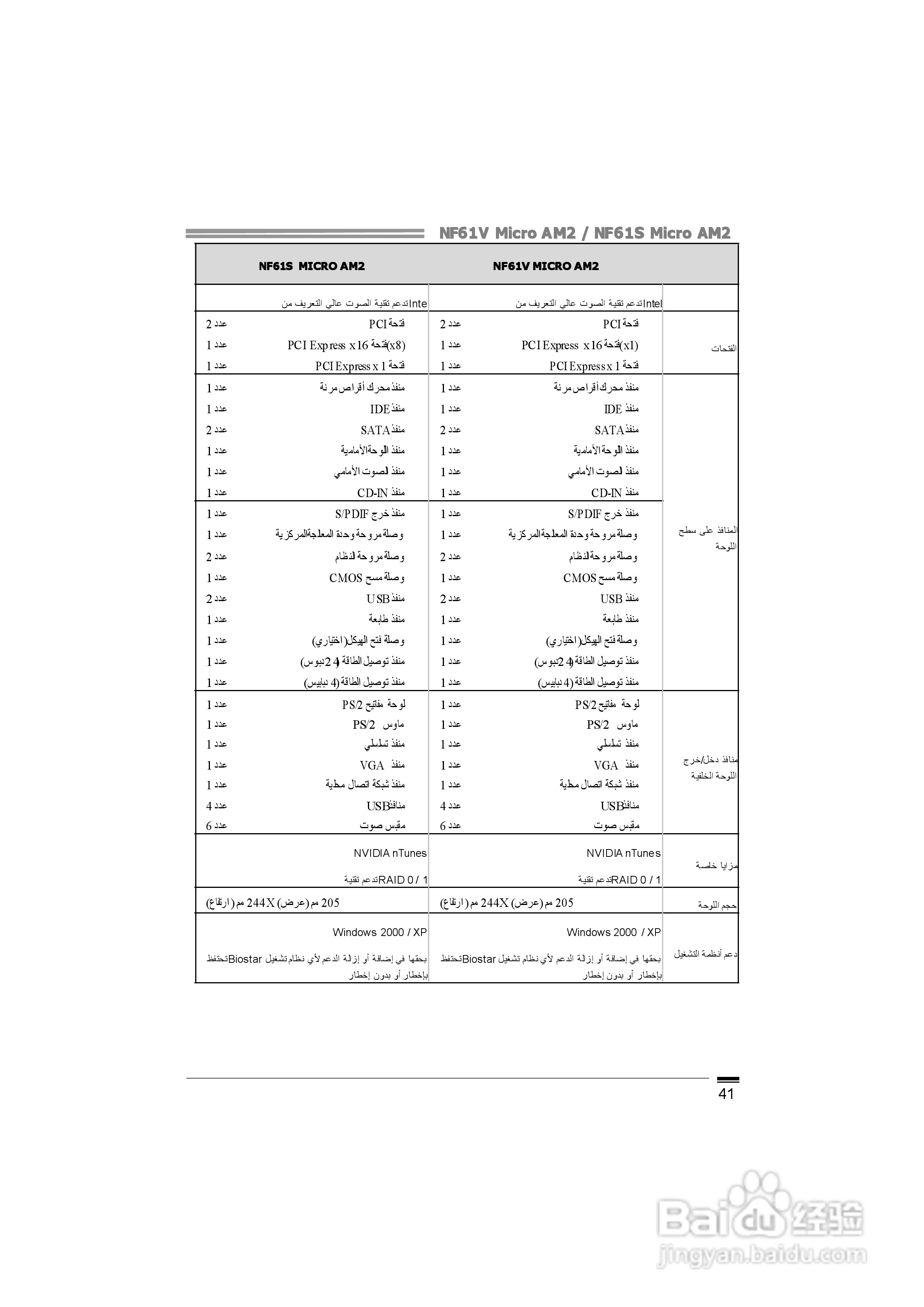 映泰NF61V Micro AM2型主板说明书:[5]