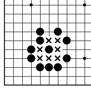 哪些是围棋“禁着点