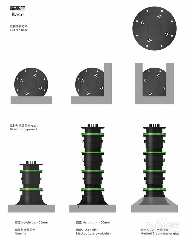 万能支撑器知识