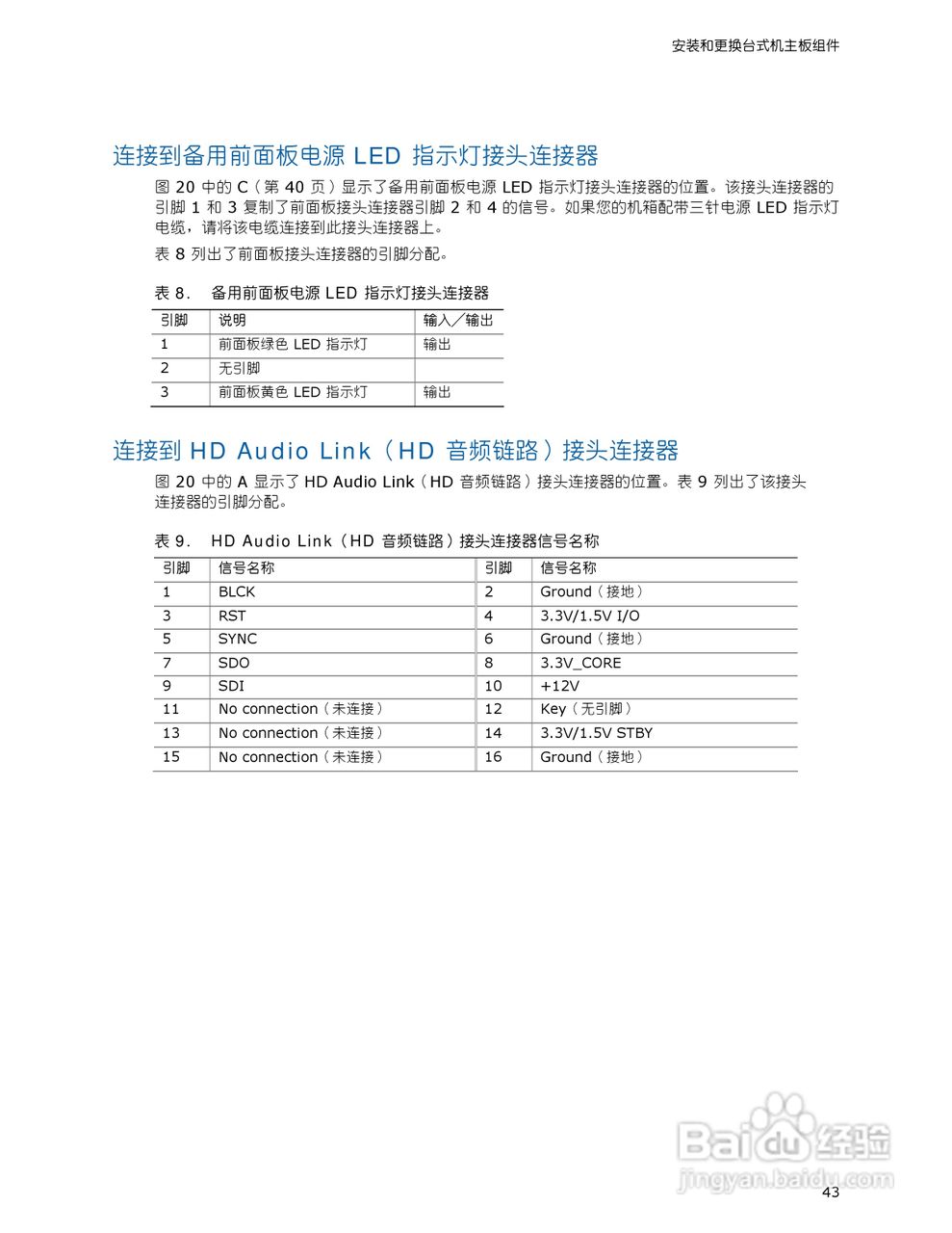 英特尔D946GZIS型主板说明书:[5]
