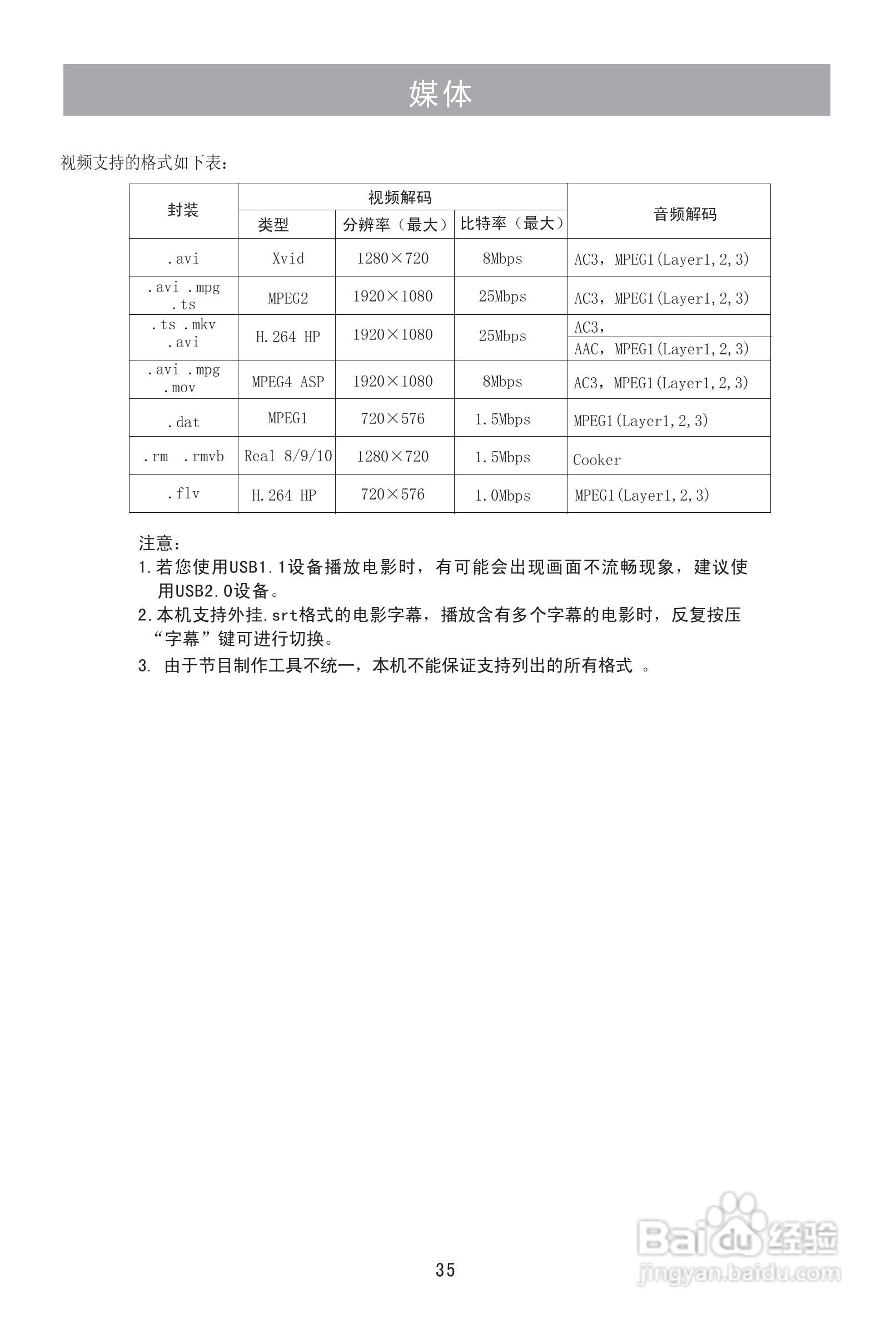 海信LED55XT69G3D液晶彩电使用说明书:[4]