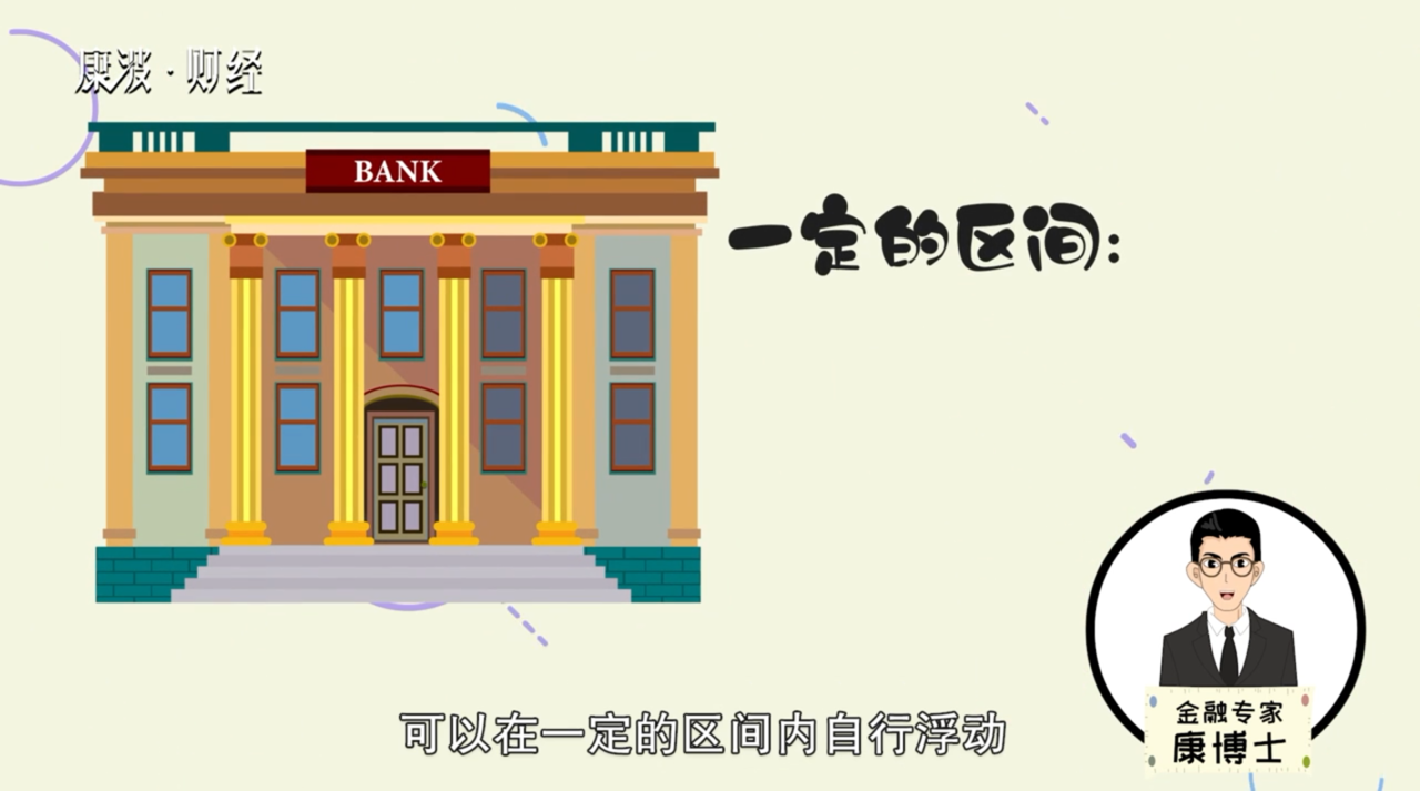 房贷利率有哪些规定