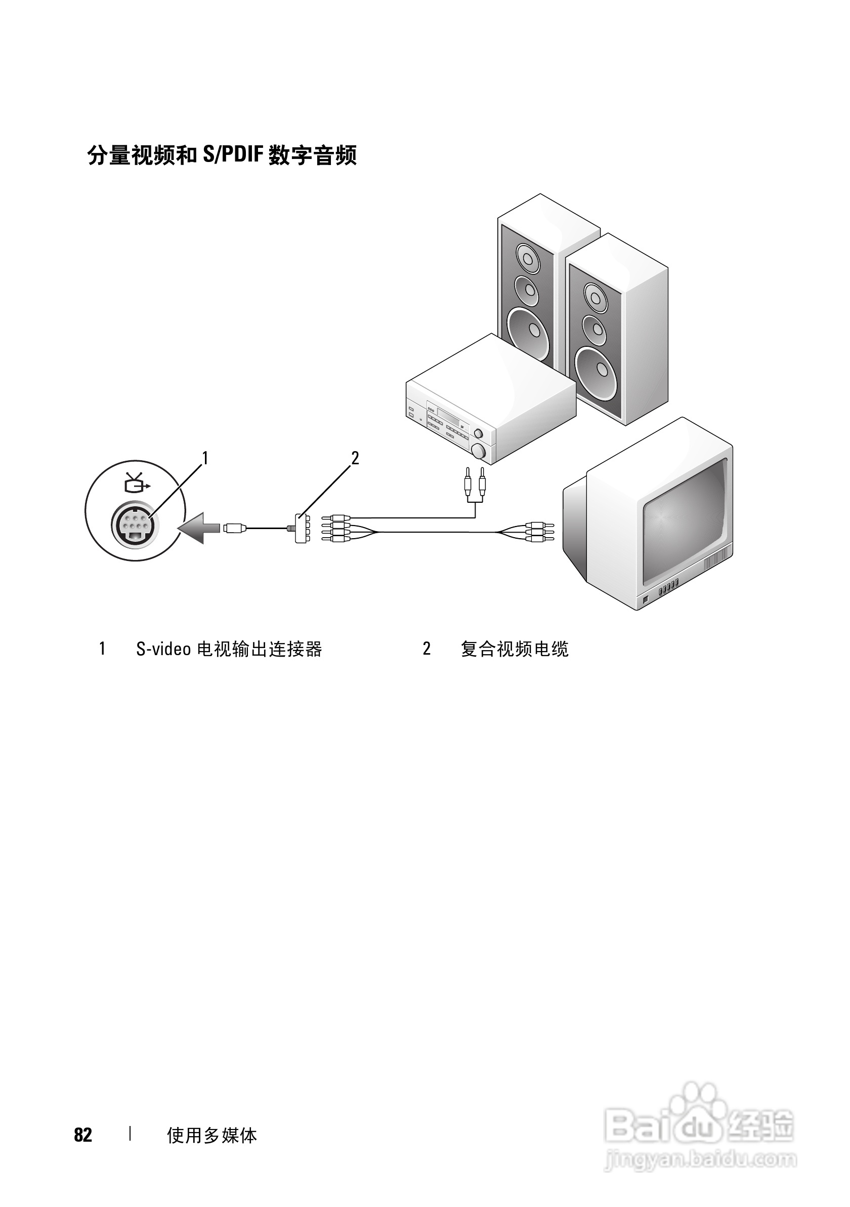 戴尔Vostro 1500笔记本电脑使用说明书:[9]