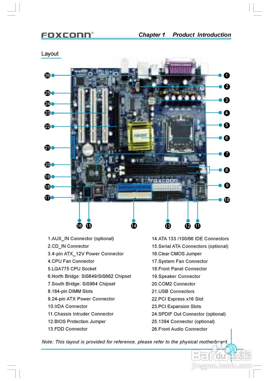 富士康6497MB-ES型主板使用手册:[2]