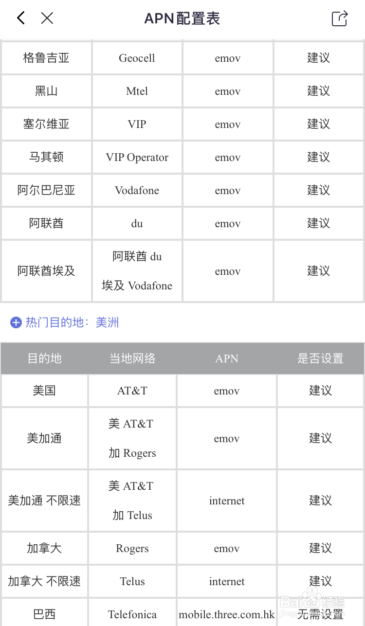亿点上网卡怎么绑定到自己手机?