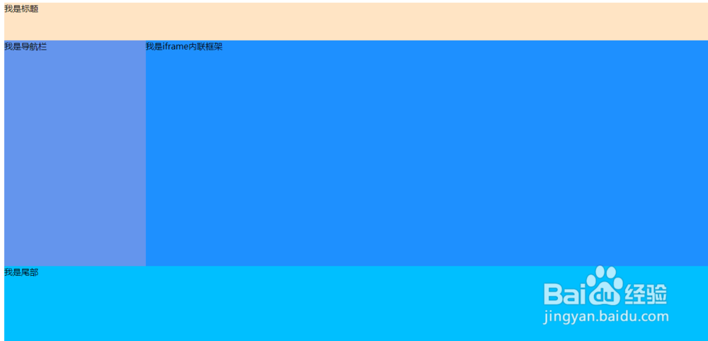 html的div元素使用