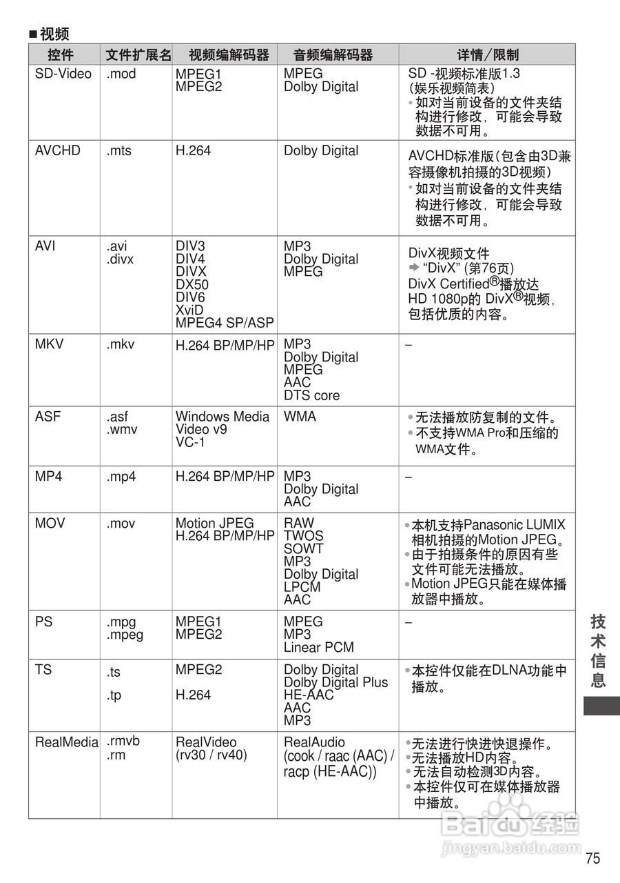 松下TH-P50UT30C彩电使用说明书:[8]