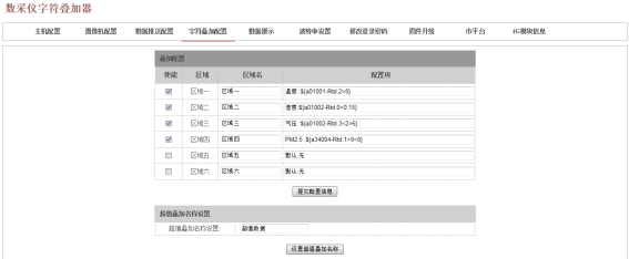 如何实现β射线监测仪的数据上报