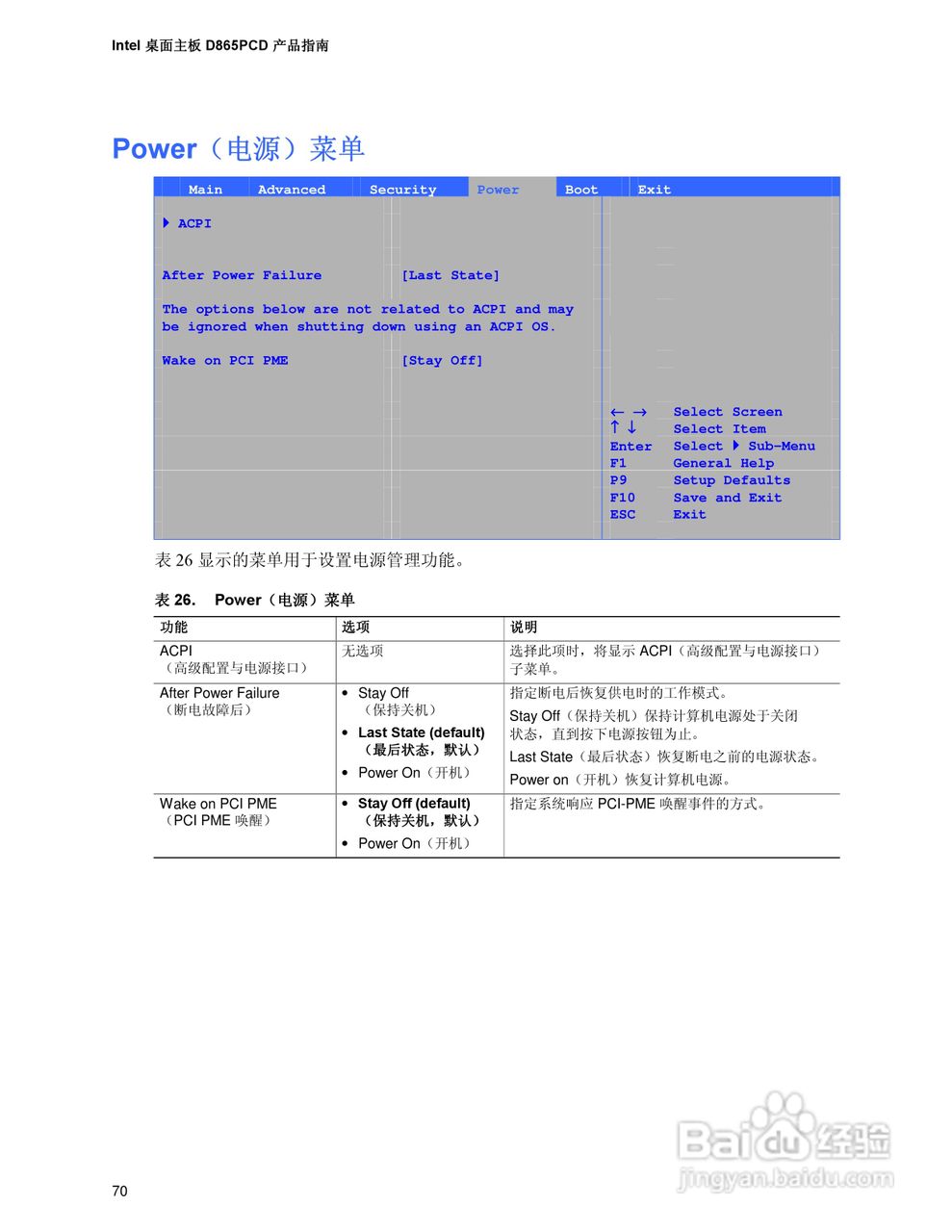 Intel D865PCD主板说明书:[7]