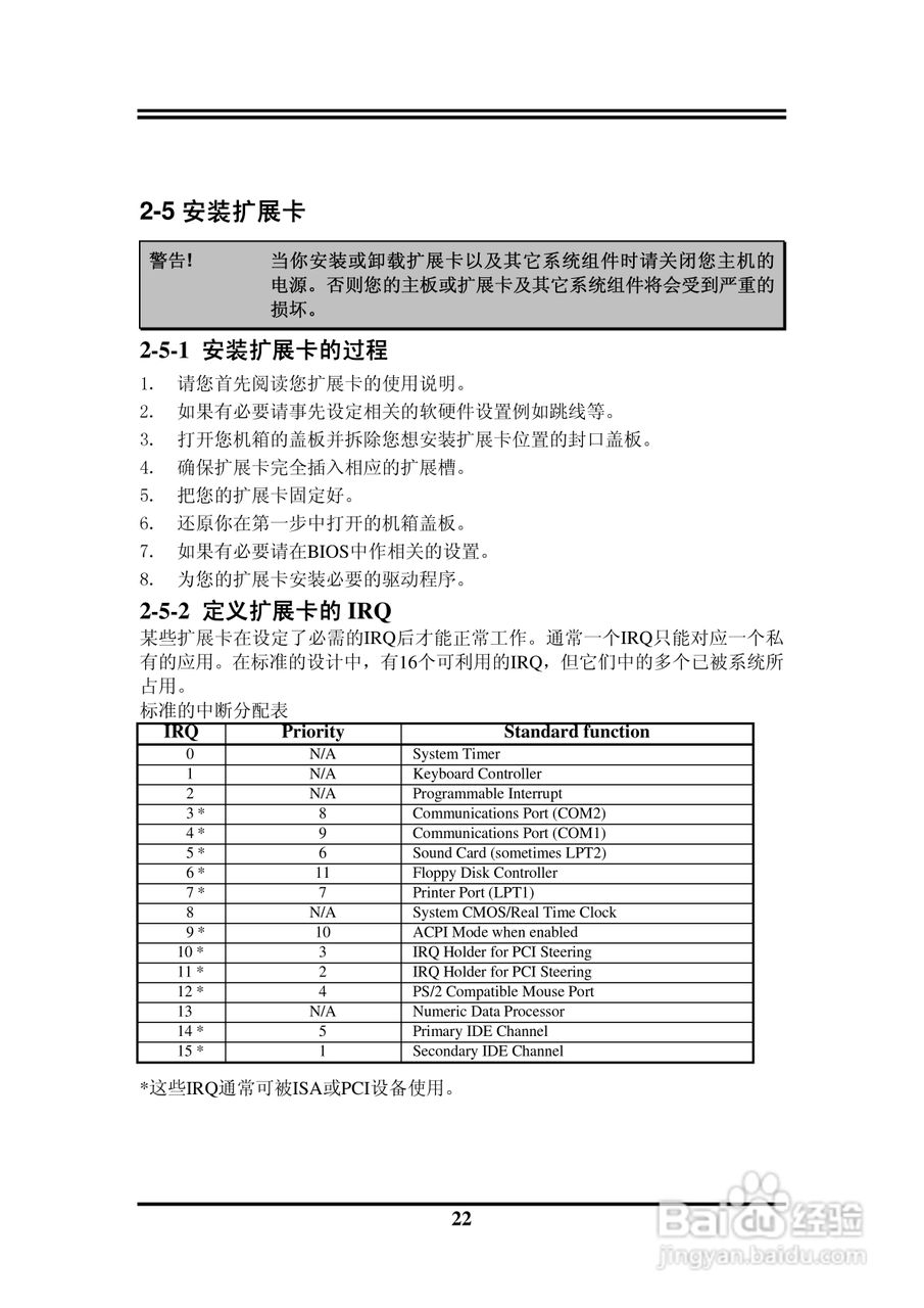 捷波 P5V5G-X主板说明书:[3]