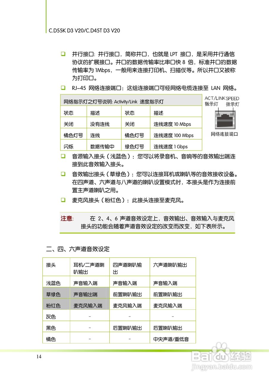 七彩虹ColorfulC.D45T D3 V20主板使用手册:[2]