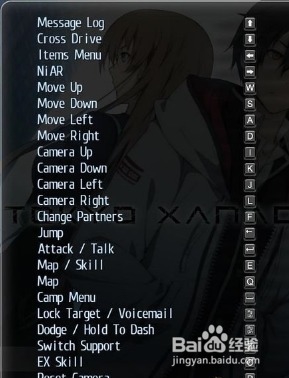 东京迷城图文攻略游戏介绍&按键操作