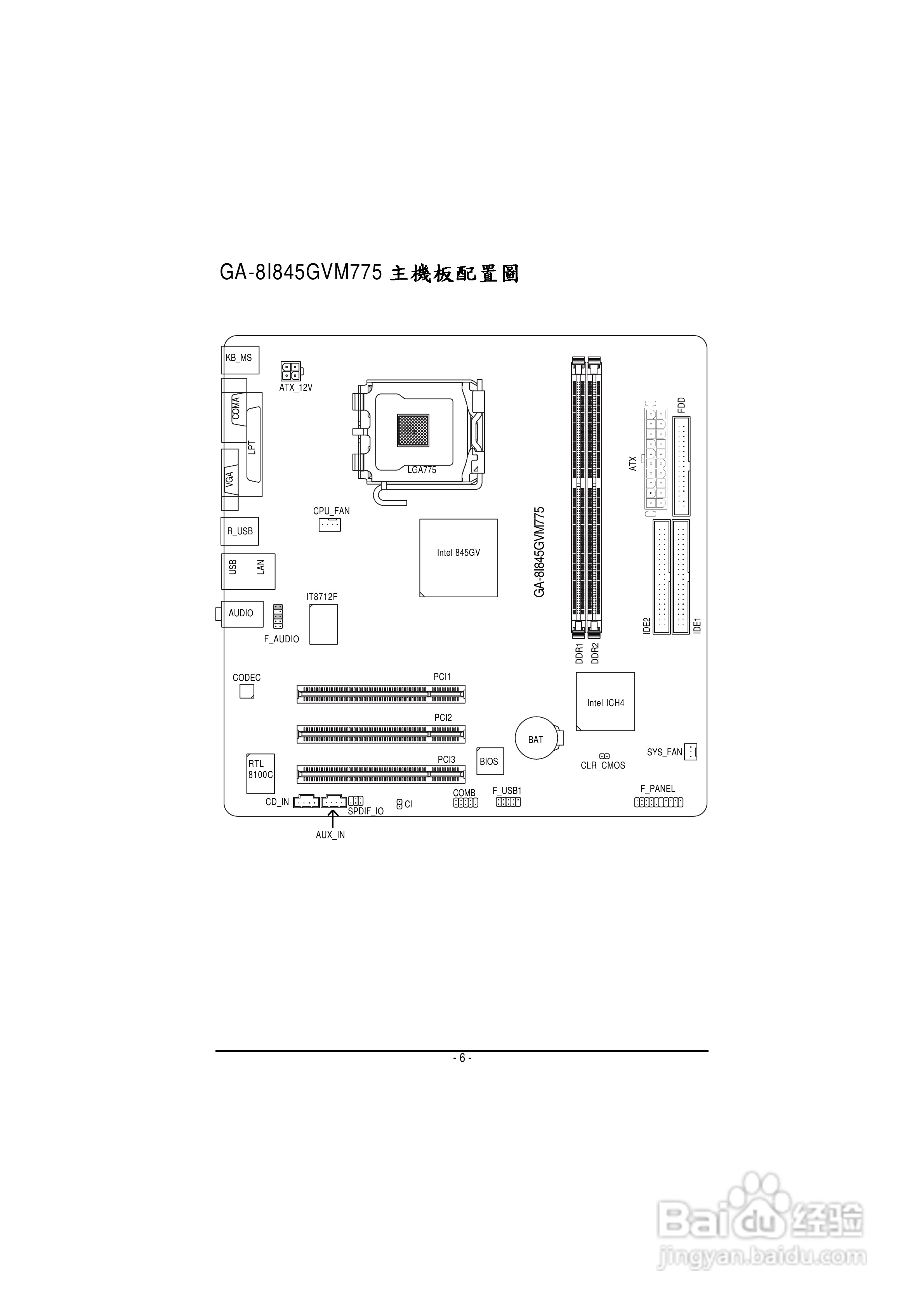 技嘉 GA-8I845GVM-775主板说明书:[1]