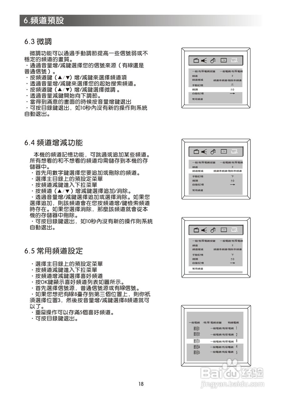 声宝SC-29FA30型电视机说明书:[2]
