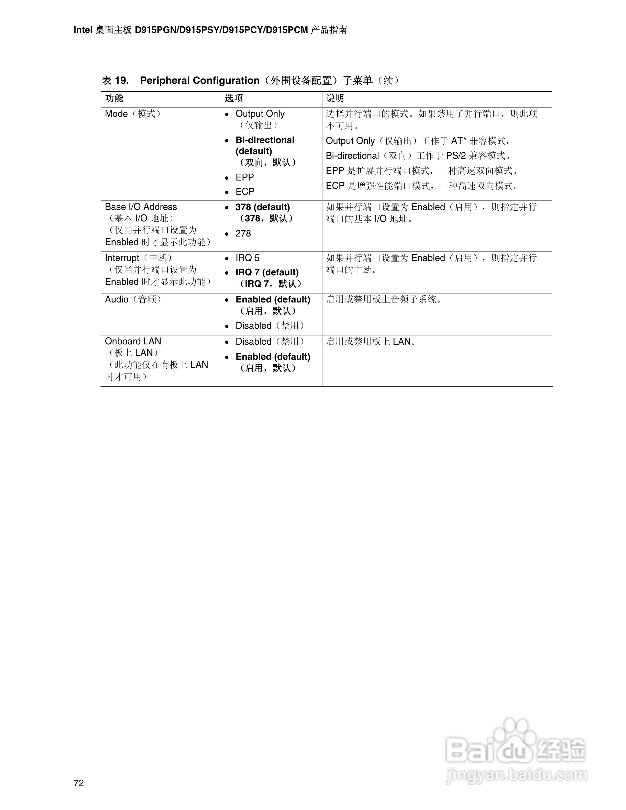 Intel D915PCM主板说明书:[8]