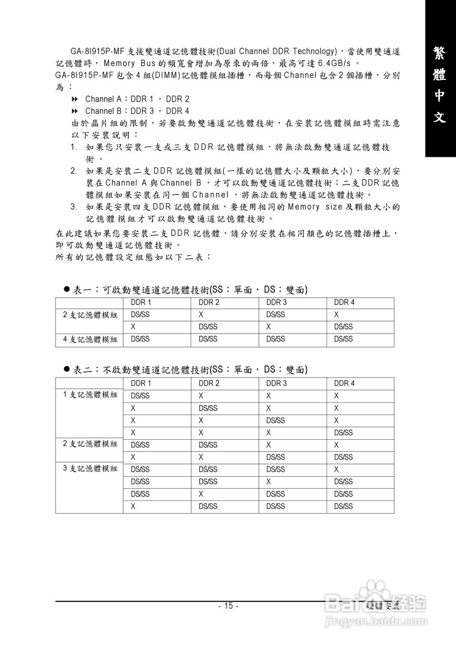 技嘉 GA-8I915P-MF主板说明书:[2]