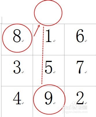 如何快速填写3阶幻方