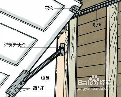 车库开门器的安装方法
