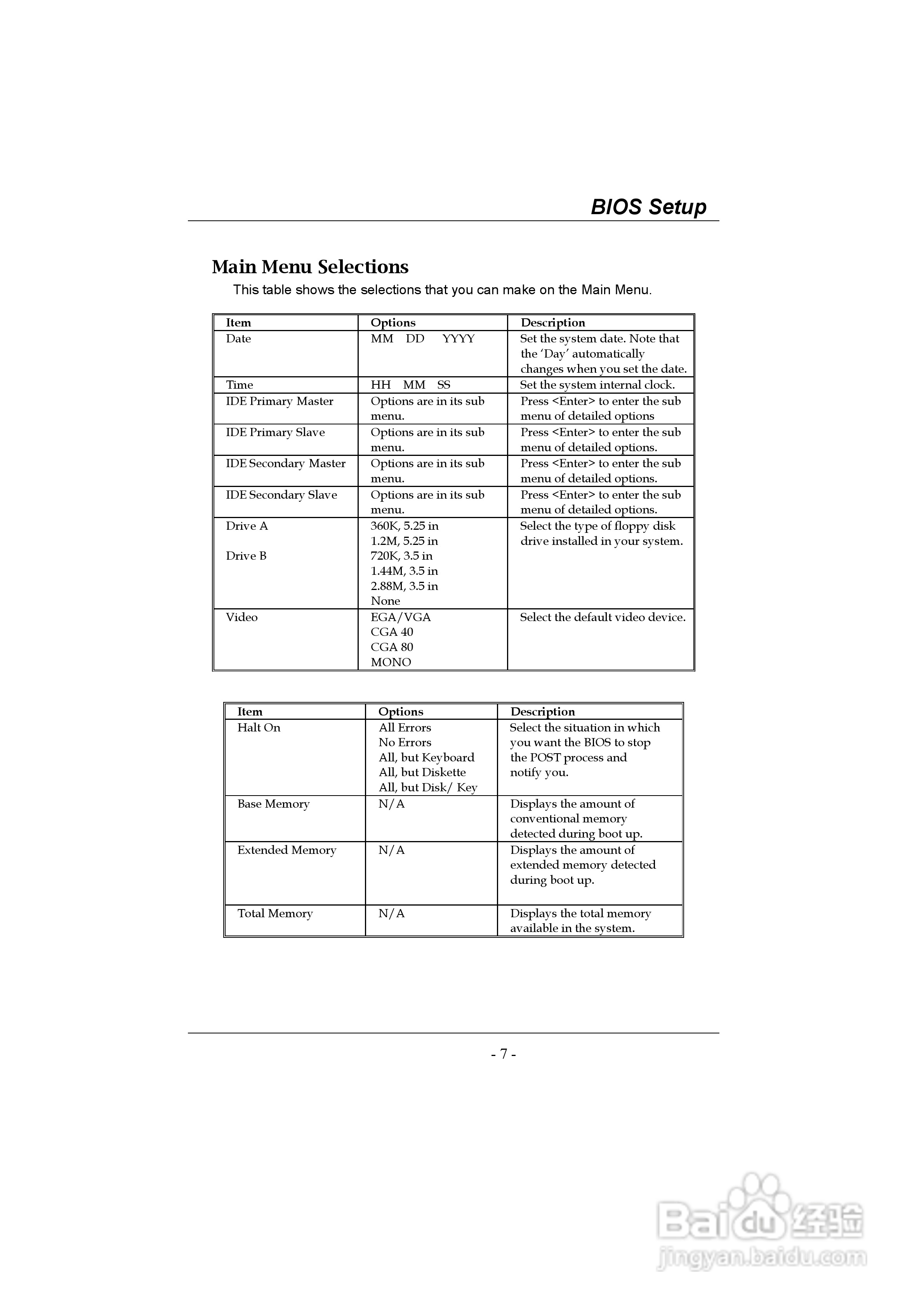 映泰U8668 Grand主板说明书:[1]