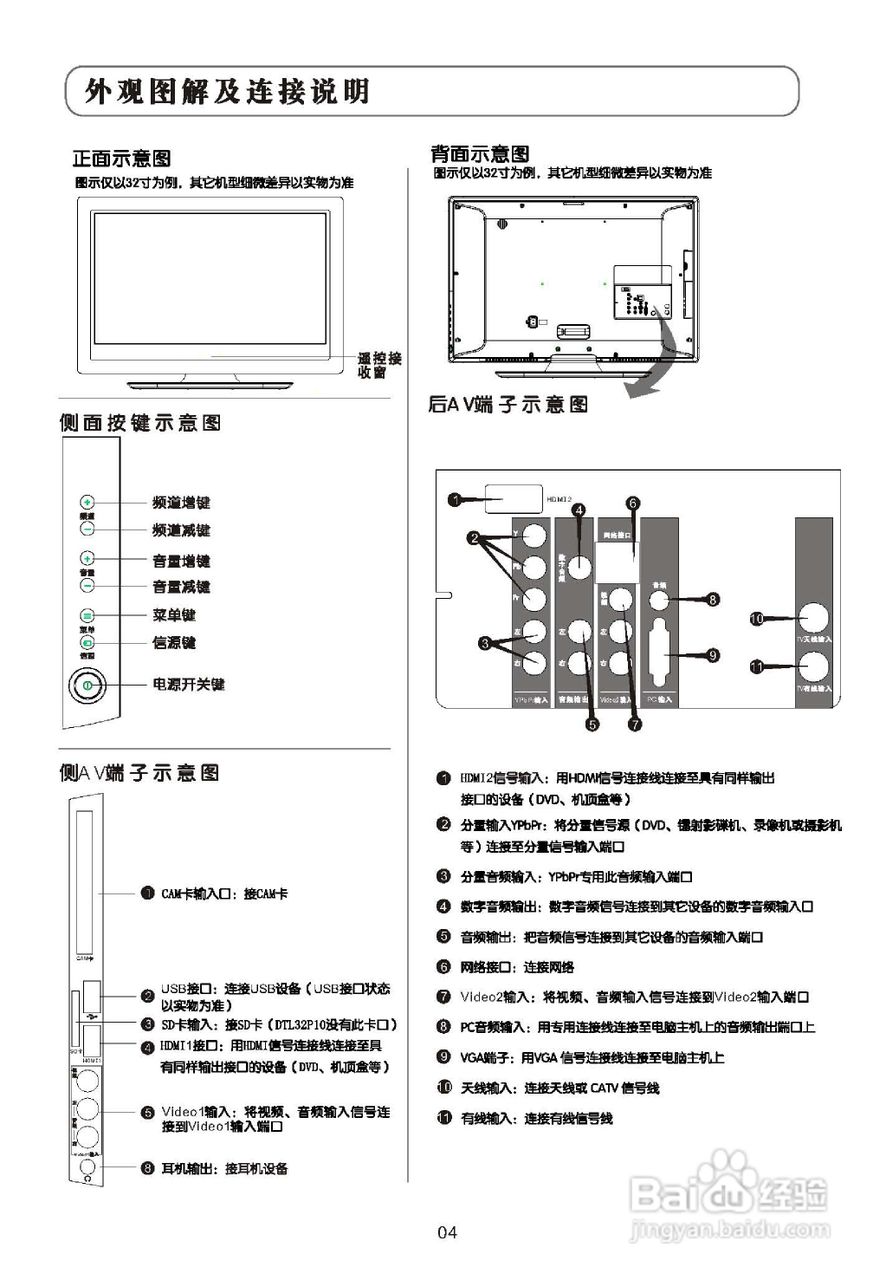 TCL王牌DTL46P10彩电使用说明书:[1]