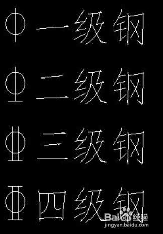 钢筋型号怎么看