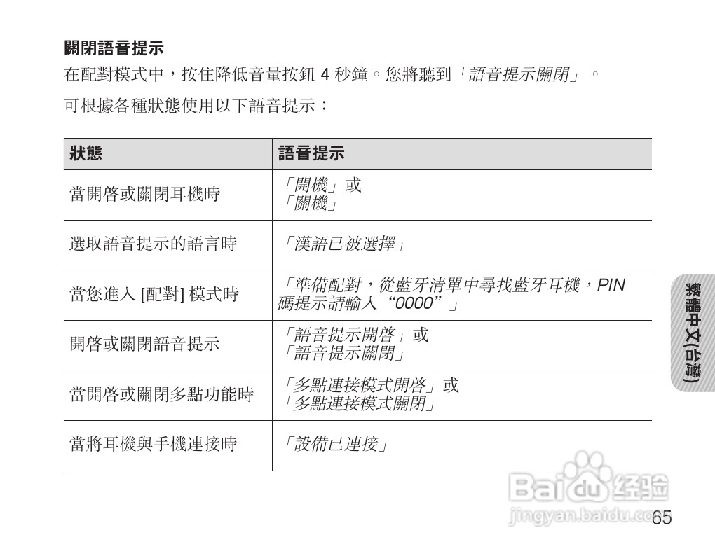 三星HS3000蓝牙耳机使用说明书:[7]