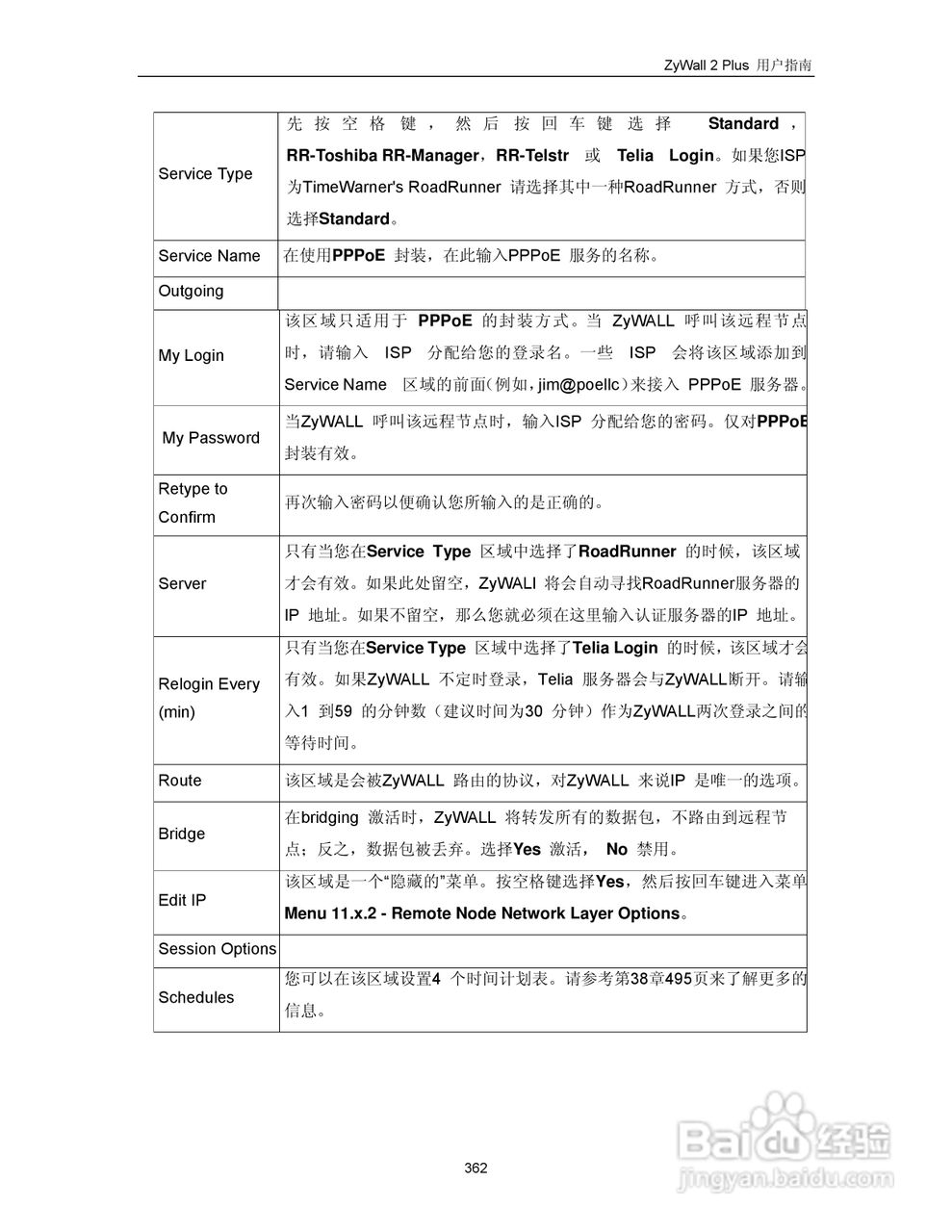 ZyXEL ZyWALL 2 Plus网络安全设备用户手册:[38]