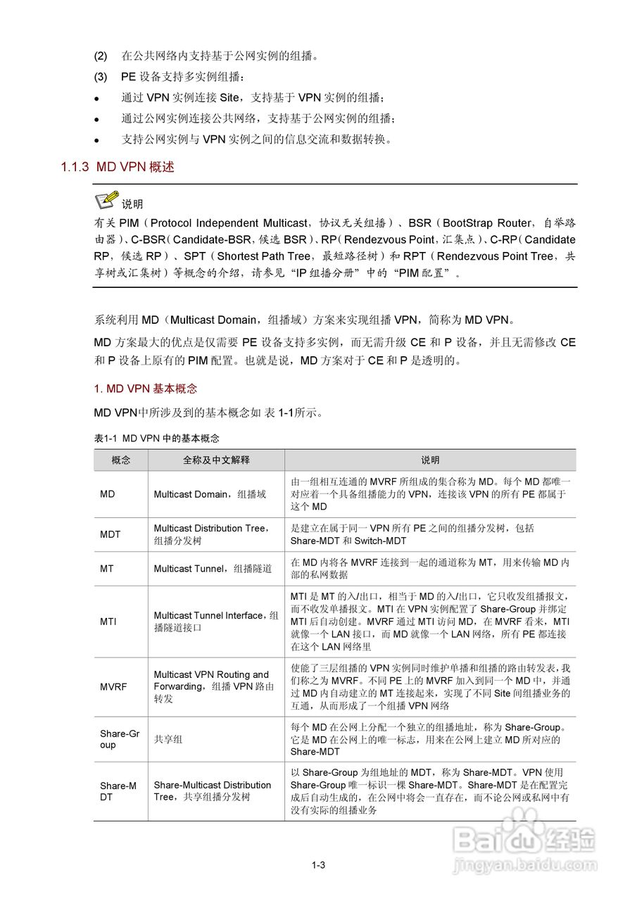 H3C SR6600路由器用户手册:[189]