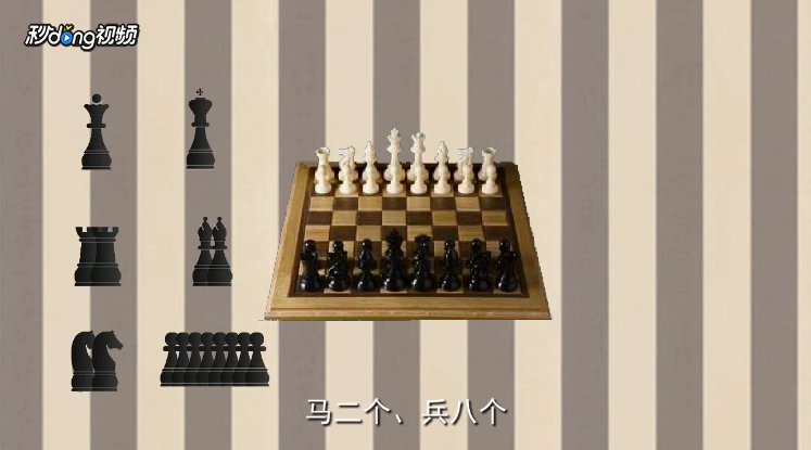 国际象棋的基本规则是什么？