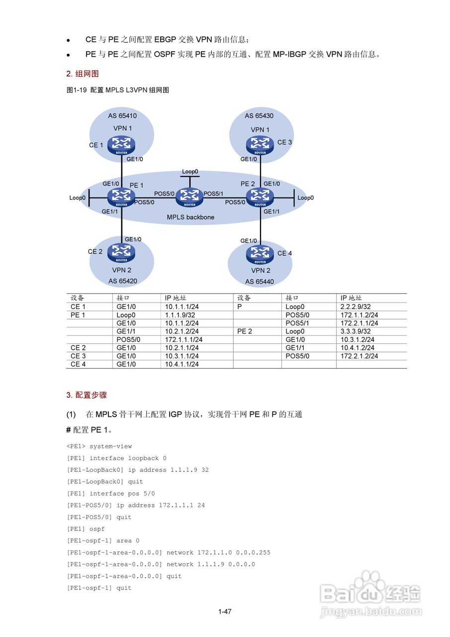 H3C SR6600路由器用户手册:[102]