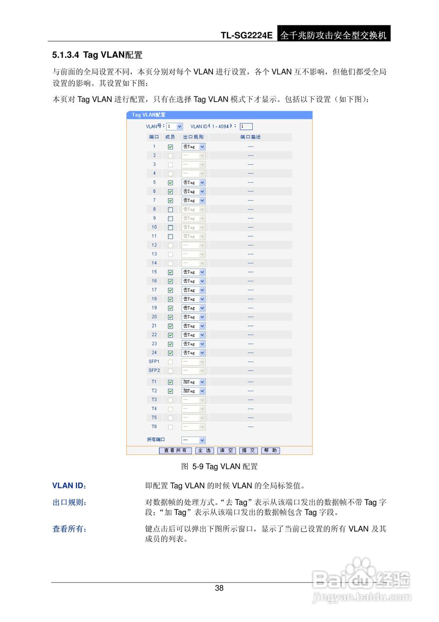普联TP-LINK TL-SG2224E交换机使用说明书:[5]