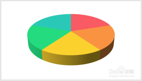 PPT中怎样绘制立体饼图