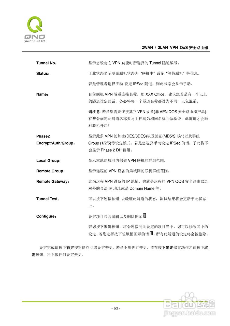 侠诺QVM250路由器使用说明书:[7]