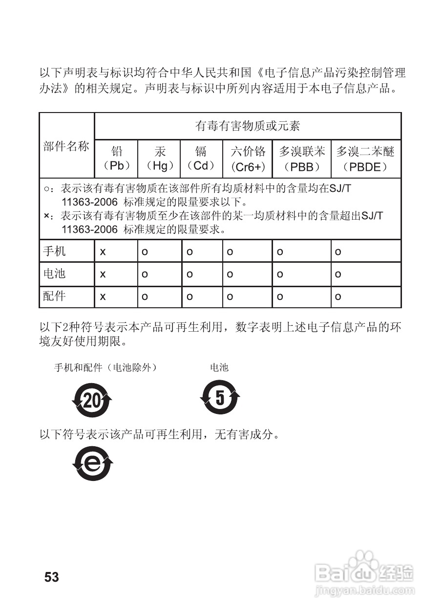 摩托罗拉EQ5蓝牙扬声器使用说明书:[6]