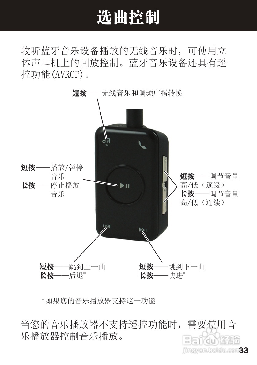 摩托罗拉S605蓝牙耳机使用说明书:[4]