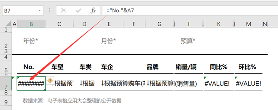 适合你的热销车TOP25(Demo示例)