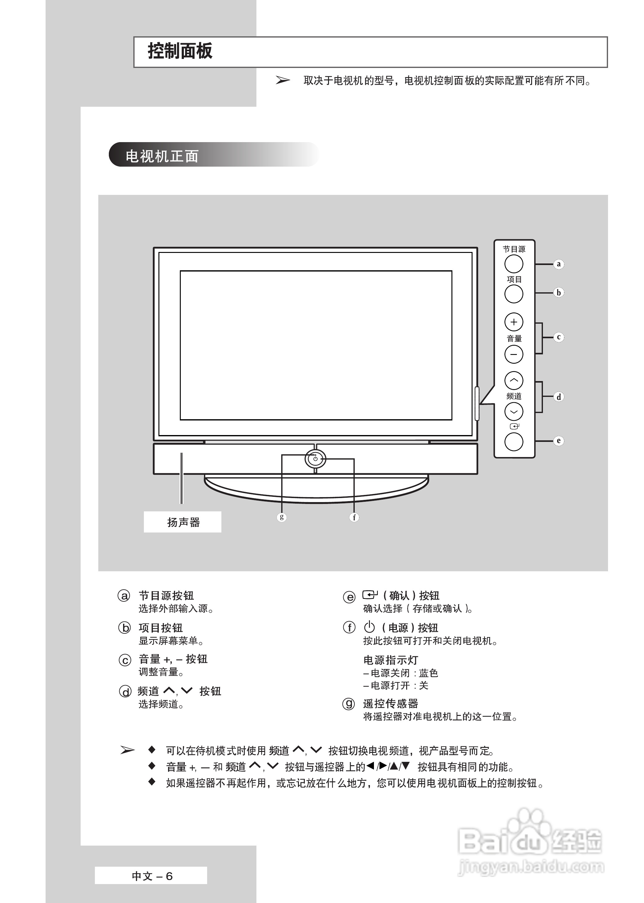 三星PS-63P5H等离子彩电使用说明书:[1]