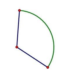 <b>几何画板如何绘制扇形</b>