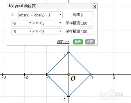 怎么求正方形的方程式 百度经验 怎么求正方形的方程式 百度经验