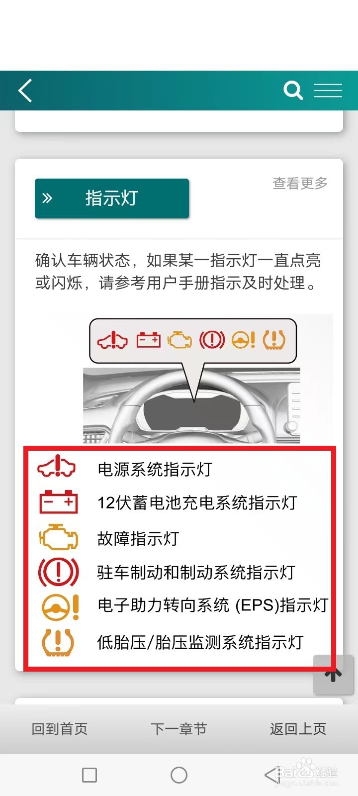 本田雅阁仪表盘指示灯图解