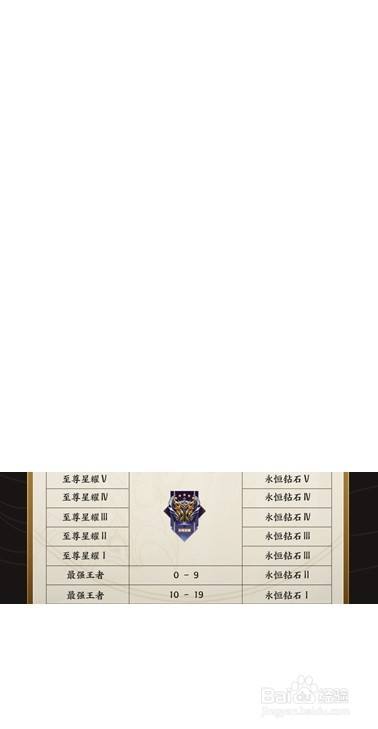 王者荣耀s23赛季段位继承